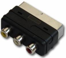 Scartplug voor de GameCube kopen op nedgame.nl