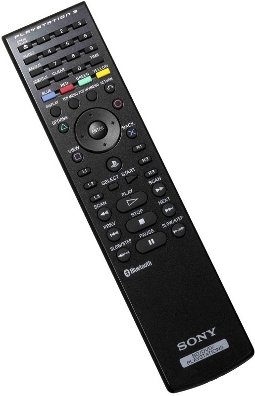 Image of Sony Blu-Ray Remote Control