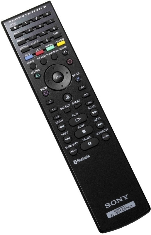 Sony Blu-Ray Remote Control
