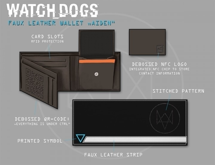Image of Watch Dogs Hacker NFC Wallet